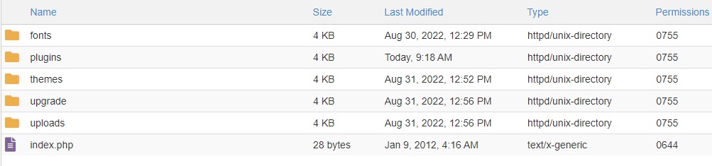 WordPress file structure