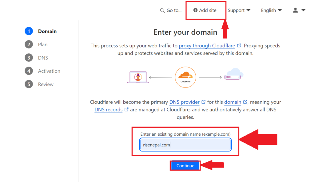 How to setup Cloudflare nameserver for Domain( 7 steps)? 2 2 1