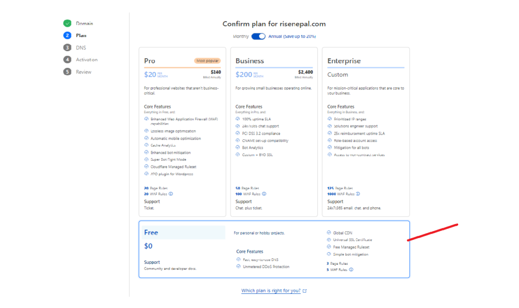 How to setup Cloudflare nameserver for Domain( 7 steps)? 3 3 1